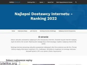 rankinginternetu.pl