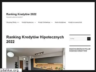 rankingkredytow.pl