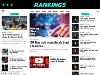 rankings.com.br
