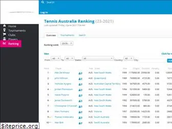 rankings.tennis.com.au