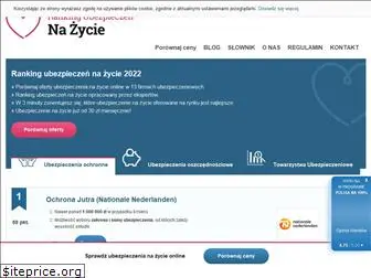 rankingubezpieczennazycie.pl