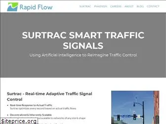 rapidflowtech.com