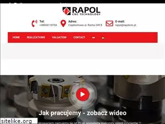 rapol.pl