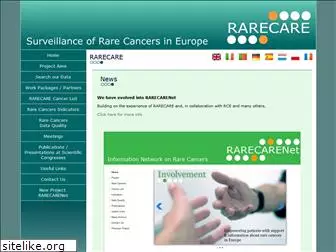 rarecare.eu