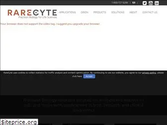 rarecyte.com
