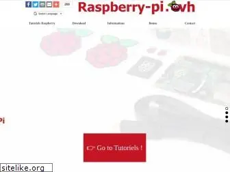 raspberry-pi.ovh