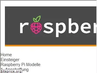 raspberry.tips