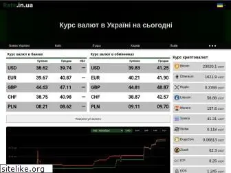 rate.in.ua