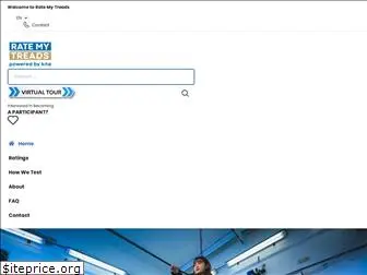 ratemytreads.com
