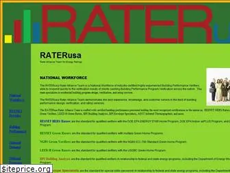 raterusa.com