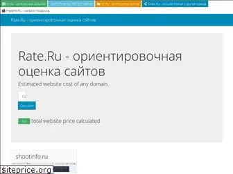 rates.ru