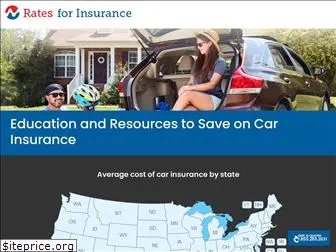 ratesforinsurance.com