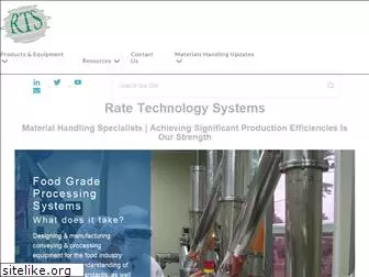 ratetechnologysystems.com