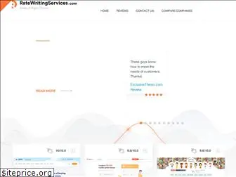 ratewritingservices.com