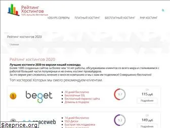 rating-hostinga.ru