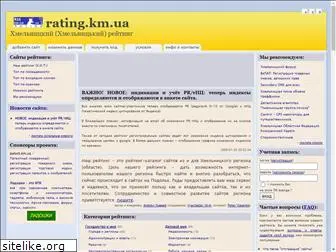 rating.km.ua