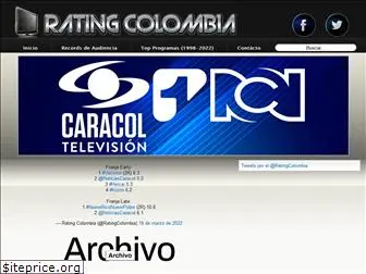 ratingcolombia.com