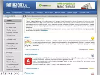 ratingforex.ru