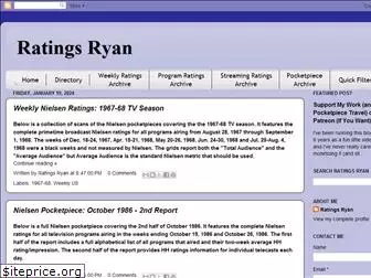 ratingsryan.com