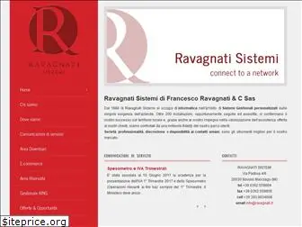 ravagnati.org