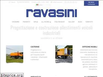ravasinitanks.com