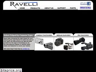 ravelliphoto.com