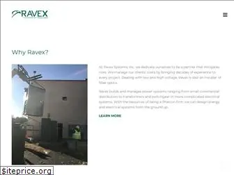 ravexsystems.com