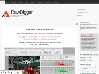 rawdigger.com