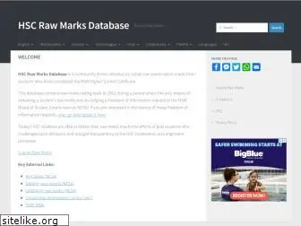 rawmarks.info