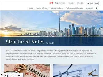 rbcnotes.com