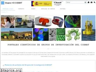 rdgroups.ciemat.es