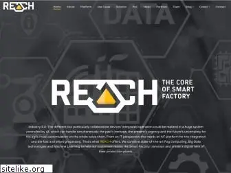 reach-i4.com