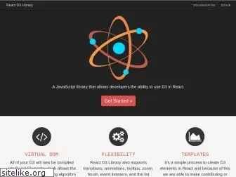 react-d3-library.github.io