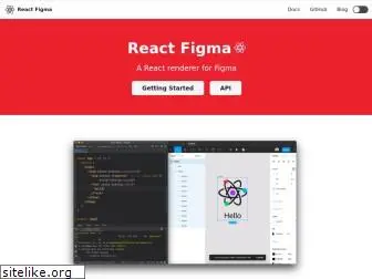react-figma.now.sh