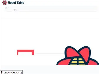 react-table.tanstack.com