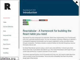 reactabular.js.org