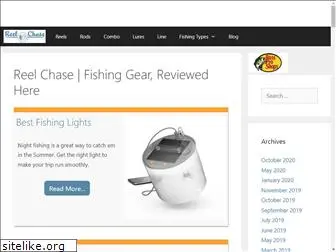 reactionbaits.com