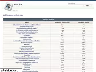 readabstracts.com