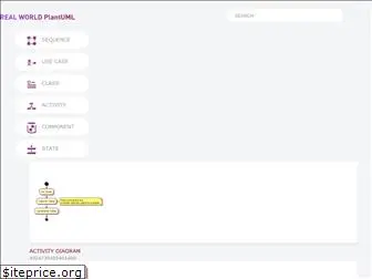 real-world-plantuml.com