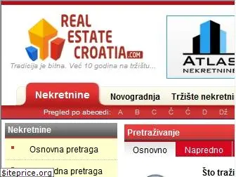 realestatecroatia.com