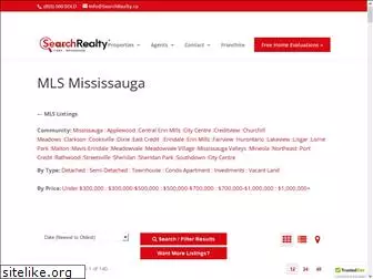 realestateforsalemississauga.ca