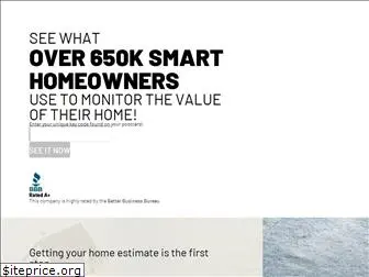 realestatehomeprice.com