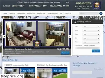 realestatenorthisrael.com