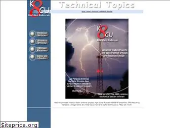 realhamradio.com