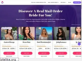 realmailorderbride.com