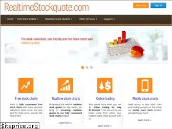 realtimestockquote.com