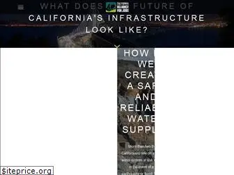 rebuildca.org