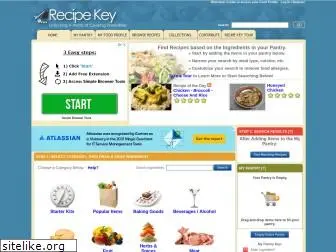 recipekey.com