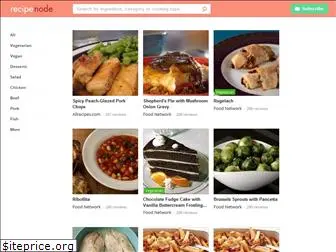 recipenode.com