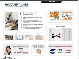 recoverylabs.net